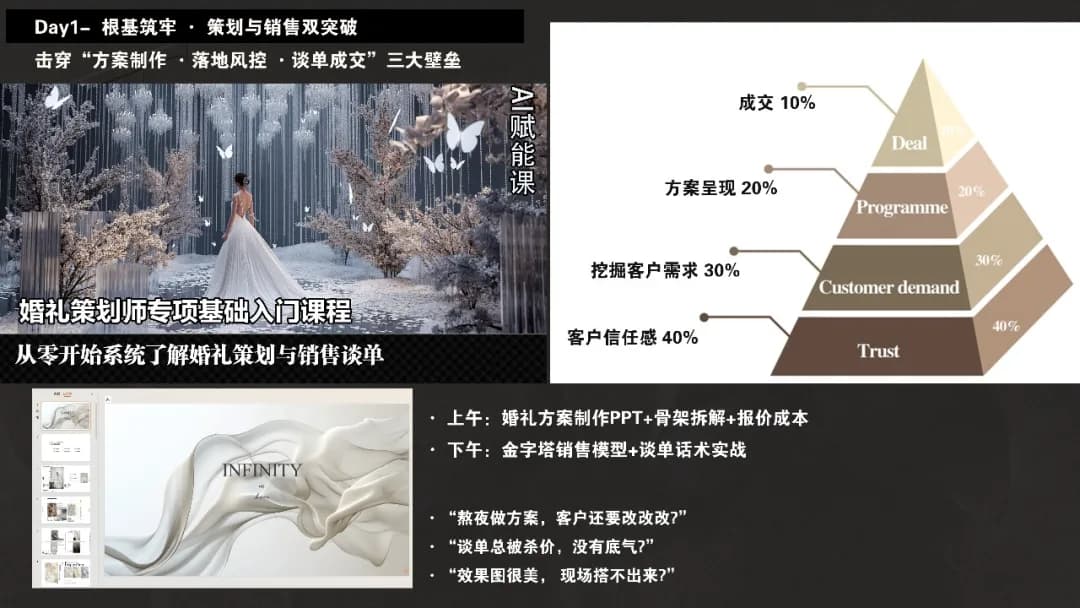 婚禮策劃實戰課程專案畫面
